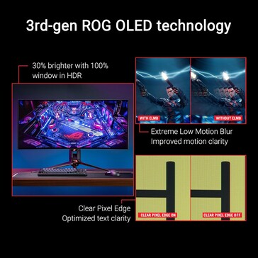 (Image source: ASUS)