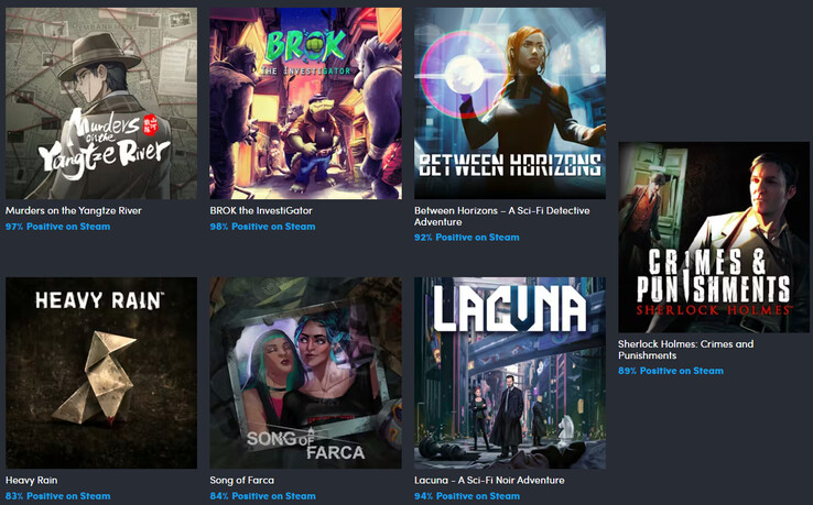 All the games included in the collection (Image source: Humble Bundle)