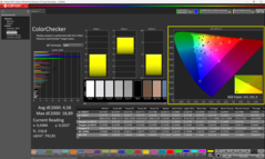 Calman Colorchecker calibrated