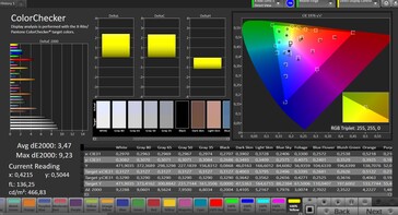 CalMAN color accuracy