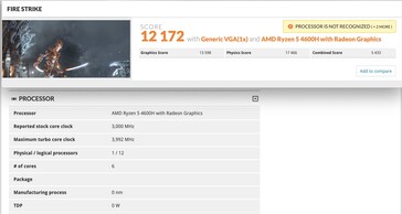 AMD Ryzen 5 4600H 3DMark Fire Strike. (Image Source: @_rogame on Twitter)