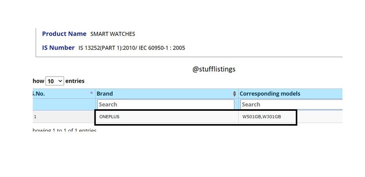 BIS reportedly approves the OnePlus Watch for sale. (Source: Twitter)
