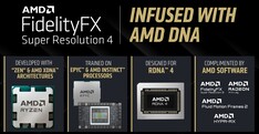 FSR4 with the help of AI support (source: AMD)