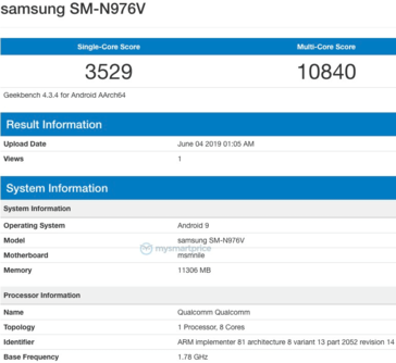 SM-N976V on Geekbench. (Image source: MySmartPrice/Geekbench)