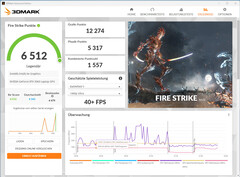 Fire Strike (mains, energy saver mode)