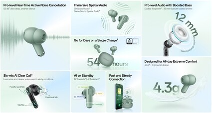 Main highlights of the earbuds