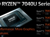 AMD has unveiled four new low-power processors for laptops (image via AMD)