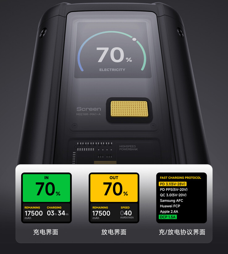 The built-in screen (Image source: Xiaomi)