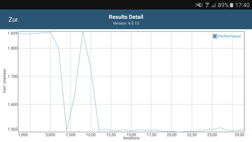 GFXBench battery test (OpenGL ES 2.0)