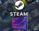 Steam banner with logo and chart is shown (Image source: Steam with edits)