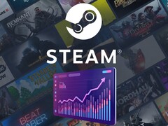 Steam banner with logo and chart is shown (Image source: Steam with edits)