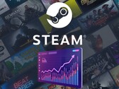 Steam banner with logo and chart is shown (Image source: Steam with edits)
