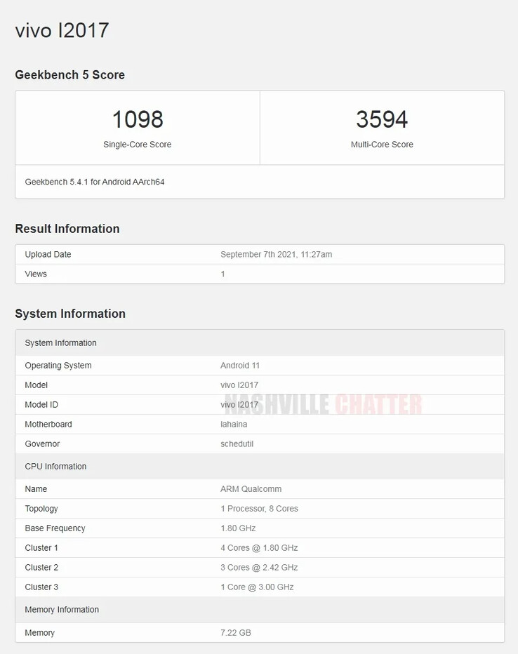 The international iQOO 8 Pro just might have surfaced on Geekbench. (Source: Geekbench 5 via Nashville Chatter)