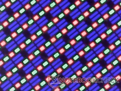 Sharp RGB OLED subpixels