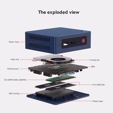 Two SSDs can be mounted. (Image source: Beelink)