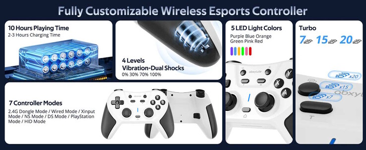 The C5 Pro controller is customizable and has a bunch of features (Image source: Abxylute)