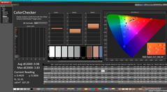 ColorChecker after calibration