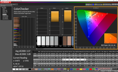 ColorChecker after calibration