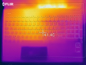 Heatmap of the top of the device under load