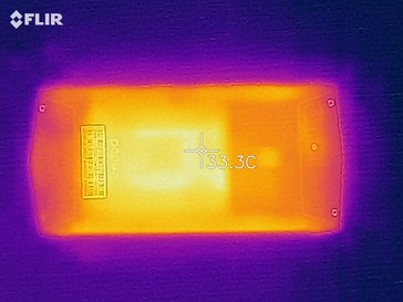 Heat map of the back of the device under load