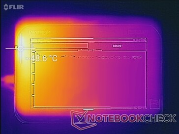 Tes Stres CPU (Depan)