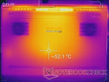 Prime95+FurMark stress (bottom)