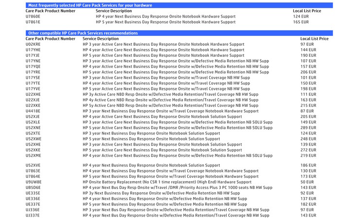 Extended warranty options (source: HP)