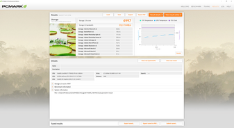 PCMark 8 Storage