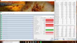 System information during a FurMark and Prime95 combined stress test