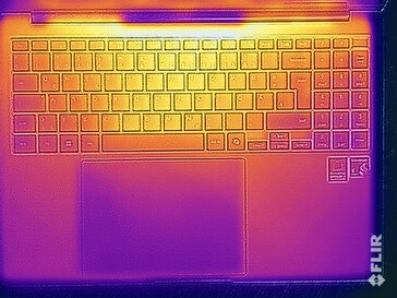 Surface temperatures stress test (top)
