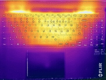 Surface temperatures, top (stress test)