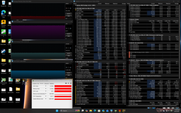 Cyberpunk 2077 stress (Performance mode)