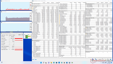 System idle