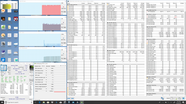 System idle