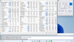 Stress test Prime95, solo