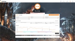 3DMark Fire Strike (GPU + 145 MHz, VRAM + 900 MHz)