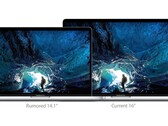 Mini-LED MacBook Pros are not arriving until next year, according to Ming-Chi Kuo. (Image source: MacRumors)