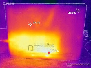 Idle bottom side temps