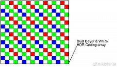 The new kind of Bayer HDR coding found in the Sony IMX607 sensor. (Source: Weibo)