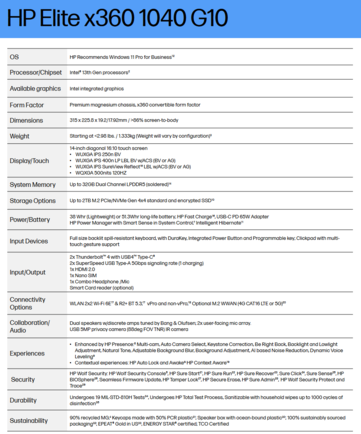 HP EliteBook x360 1040 G10 specs