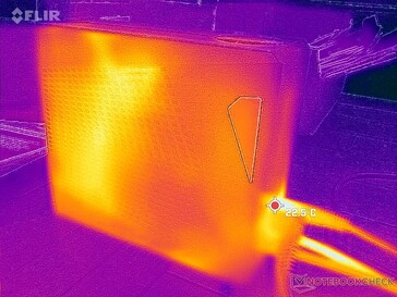 Idling temperature (right side)