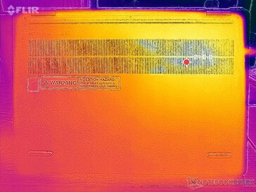 System idle (bottom)