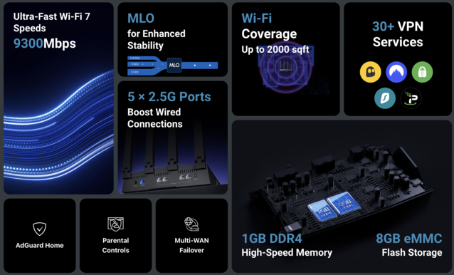 The Flint 3 includes an unspecified Qualcomm processor with 1GB DDR4 RAM (Image Source: GL-iNet)