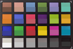 ColorChecker: The lower half of each area of colour displays the reference colour – Wide-angle sensor