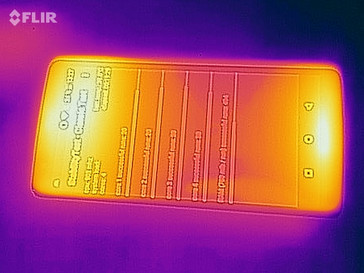 Heat distribution - front