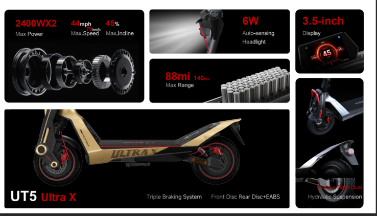 The Navee UT5 Ultra X key features (Image source: Navee)