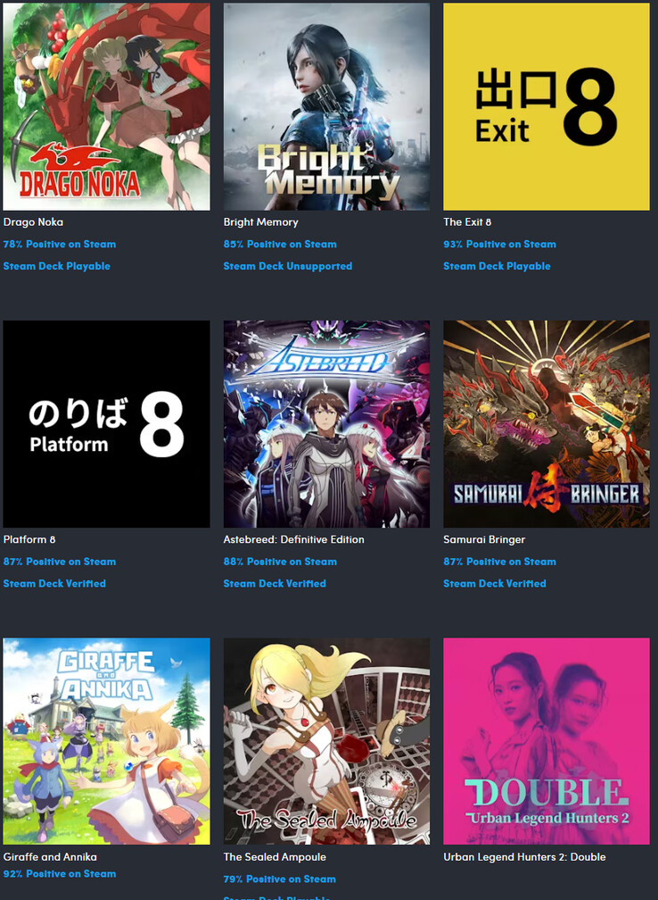 Additional games on the $9 tier