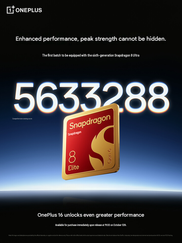 The benchmark score teaser (machine translated)
