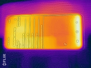 Heatmap - front