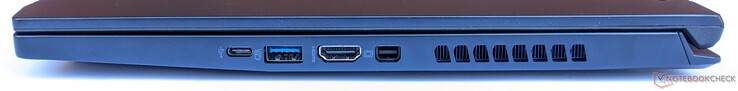 Right: 2x USB 3.1 Gen 2, HDMI, Mini DisplayPort
